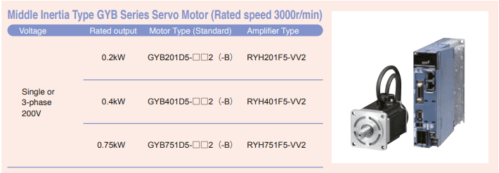 fuji_smart_RYH201F5-VV2